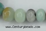 CAM106 15.5 inches multi-size rondelle amazonite gemstone beads