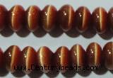 CCT282 15 inches 5*8mm rondelle cats eye beads wholesale