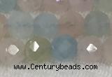 CMG350 15.5 inches 6mm faceted round amethyst gemstone beads