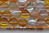 CMS1533 15.5 inches 10mm round synthetic moonstone beads wholesale