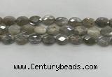 CMS1812 15.5 inches 10*14mm faceted oval AB-color moonstone beads